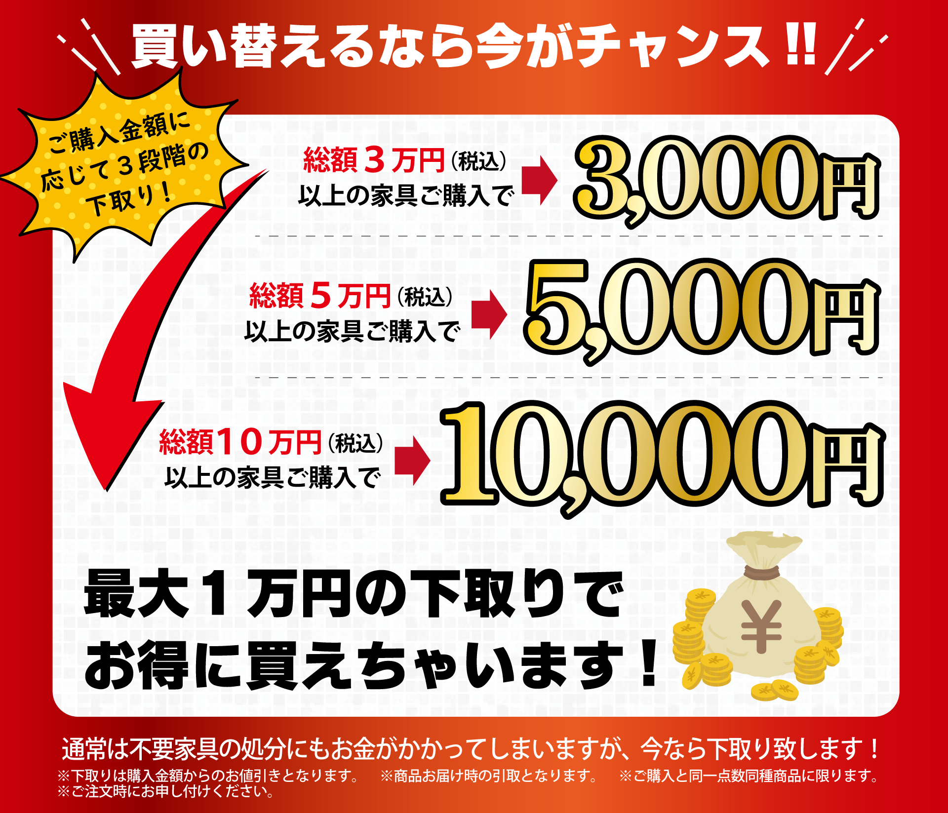 PC3段階の下取り