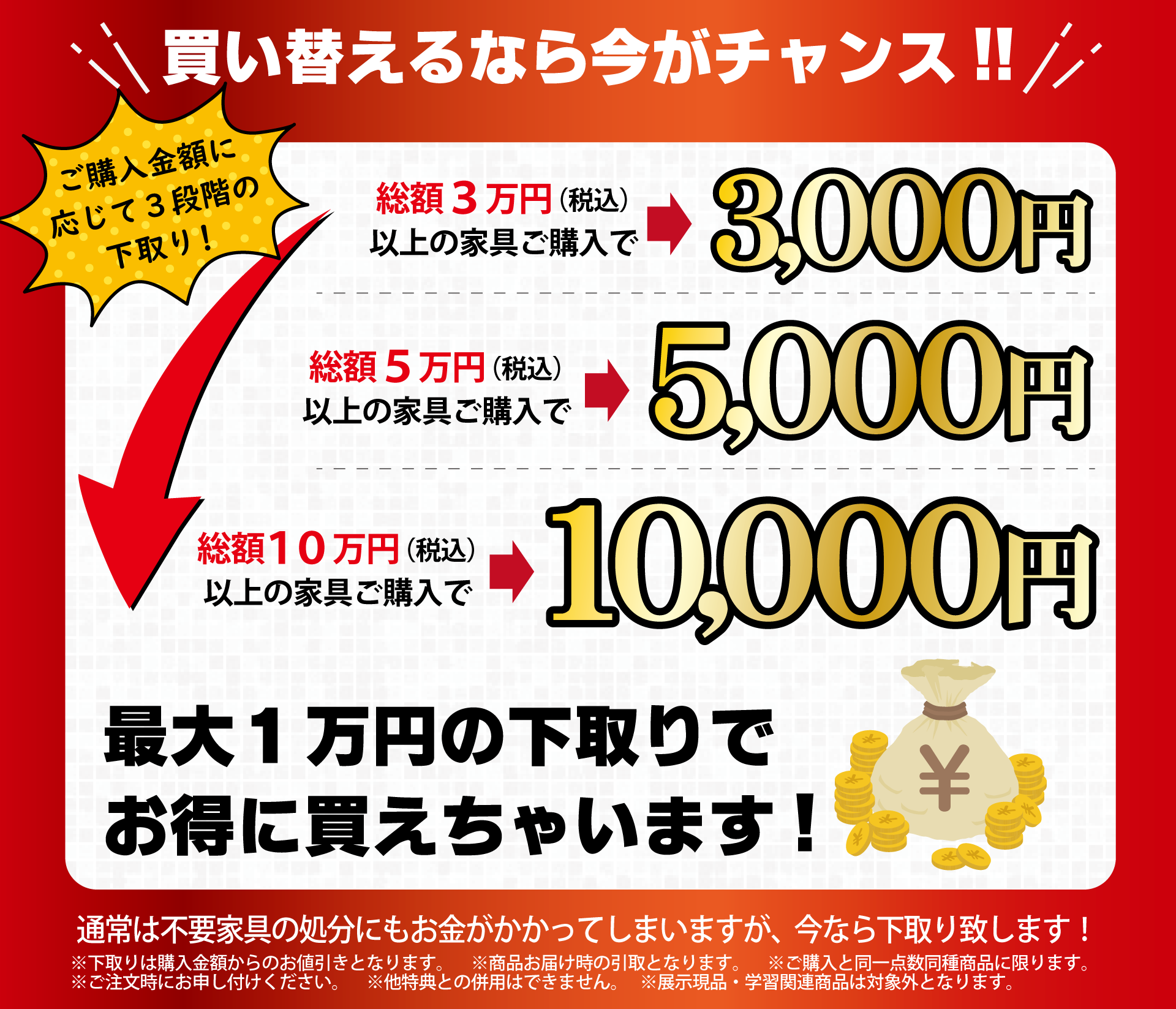 PC3段階の下取り