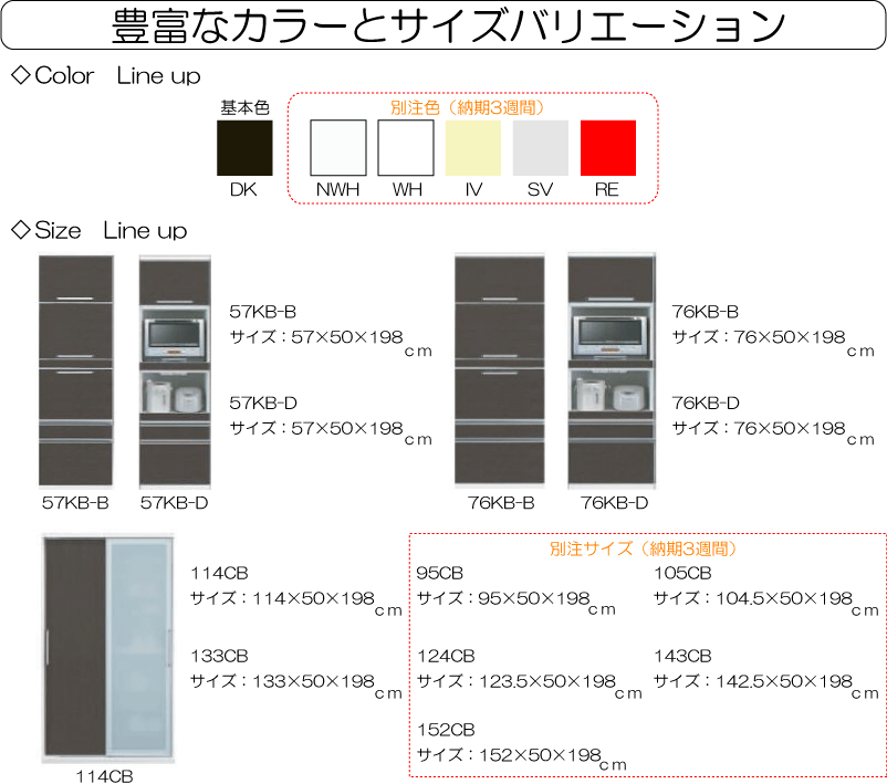 モンタナ説明③