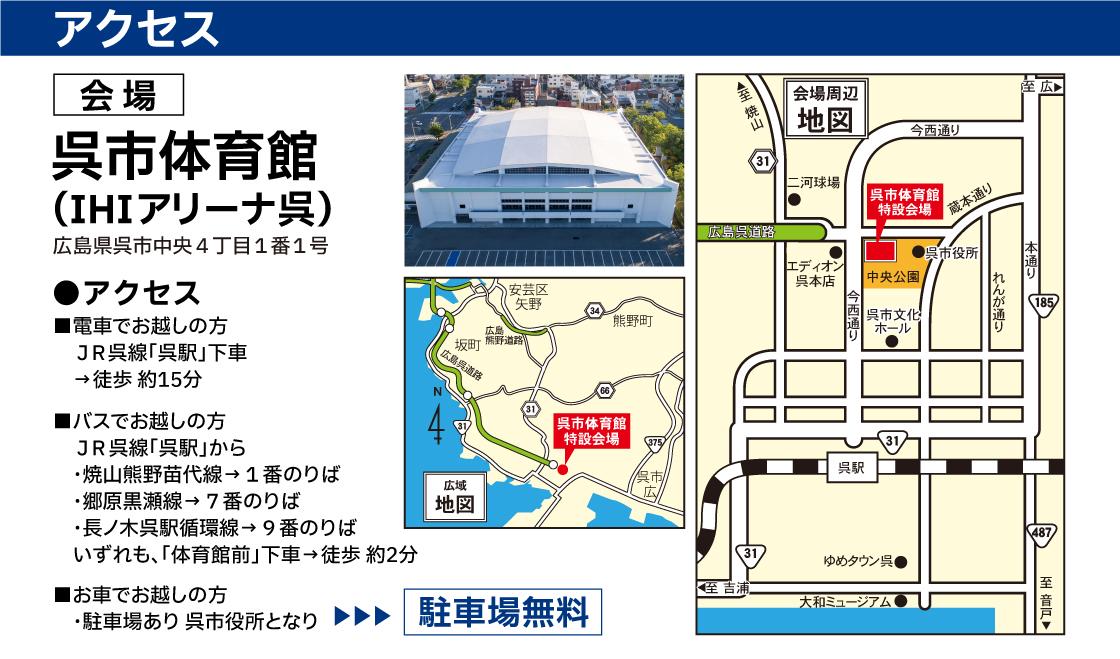 第9回呉ーHP-アクセス