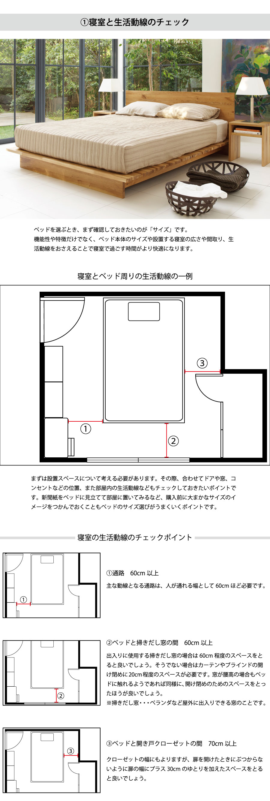 寝室と生活動線のチェック